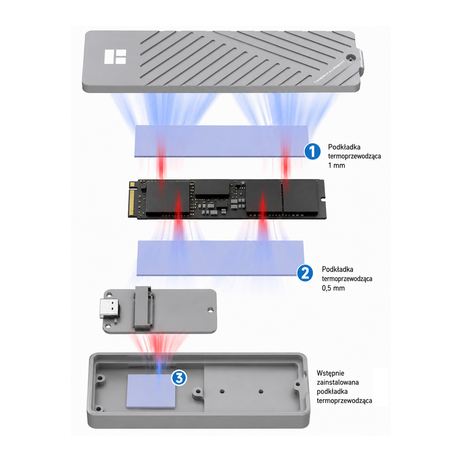 Obudowa zewnętrzna do dysków SSD NVMe Thermalright HR-EB101 C GREY 10Gb/s