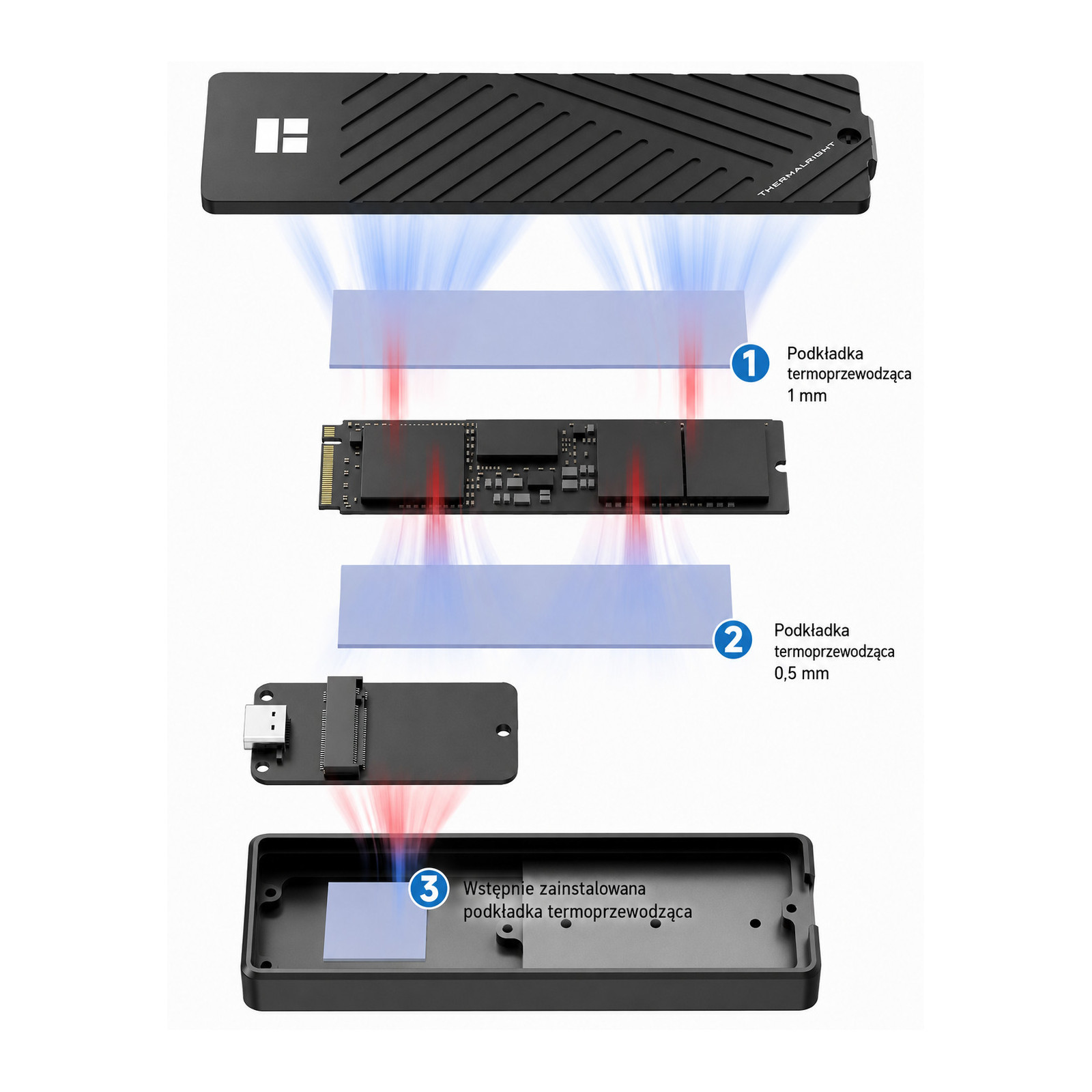 Obudowa zewnętrzna do dysków SSD Thermalright HR-EB101 Dual C BLACK 10Gb/s
