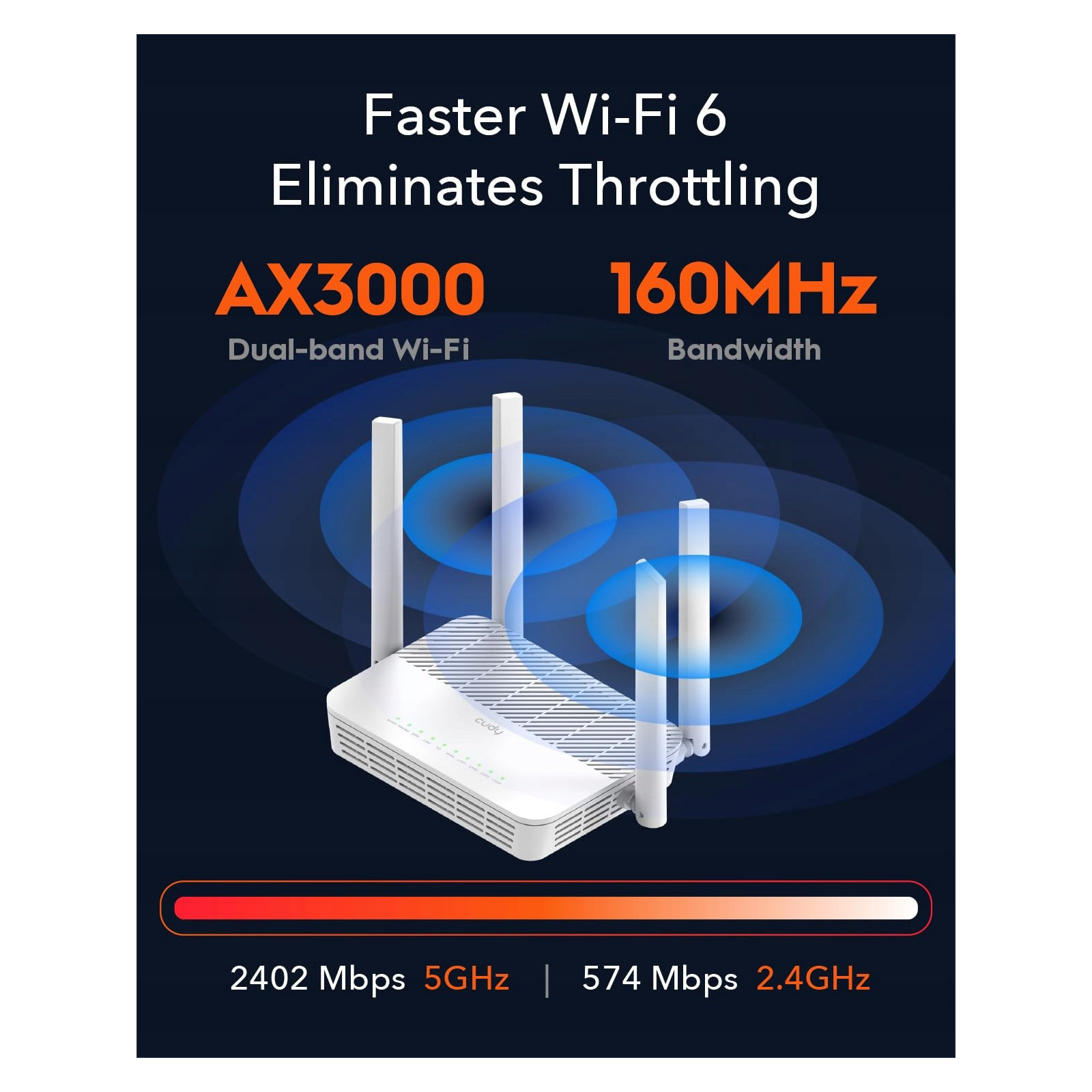 Cudy WR3000S router WiFi 6 AX3000 Gigabit Mesh VPN VLAN OpenWRT